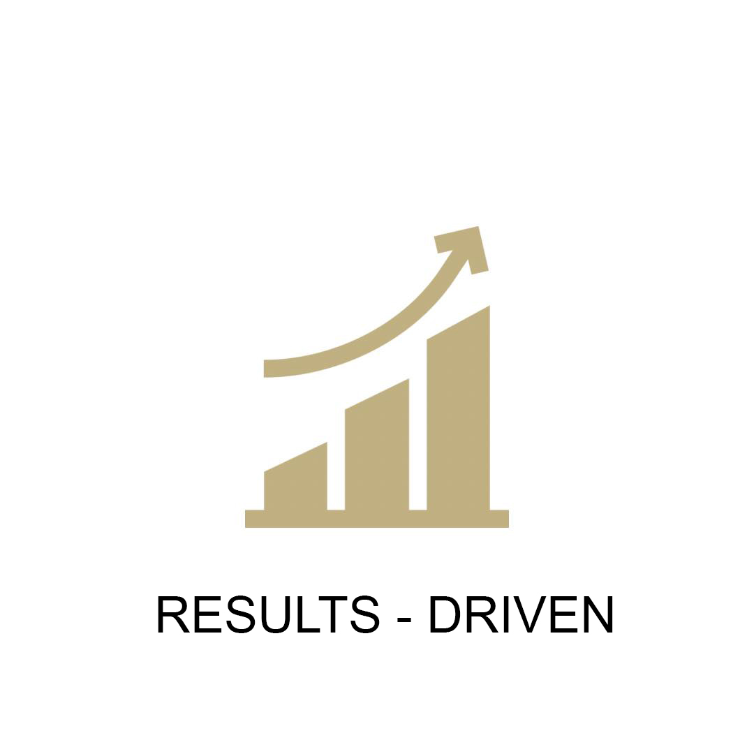 Results Driven Image